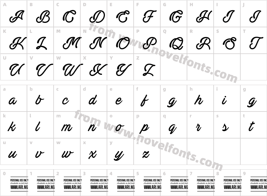 Actonia PERSONAL USECharacter Map