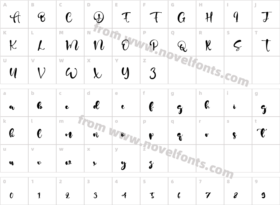 Adam ScriptCharacter Map