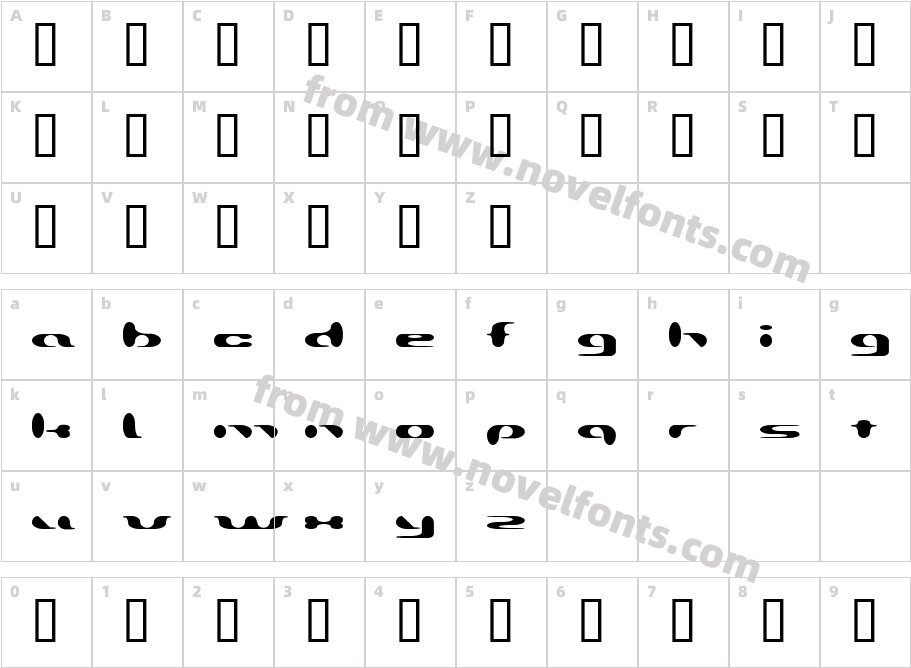 AddroundCharacter Map