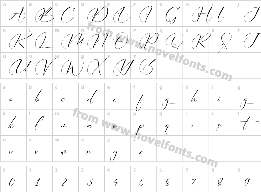 Adelinetha CharloteCharacter Map