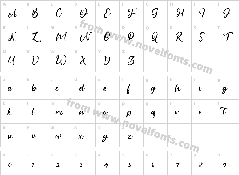 AdellumCharacter Map