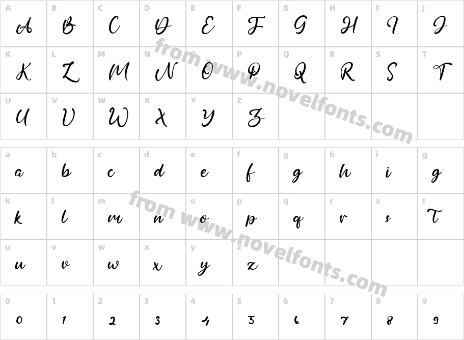 AdellumCharacter Map