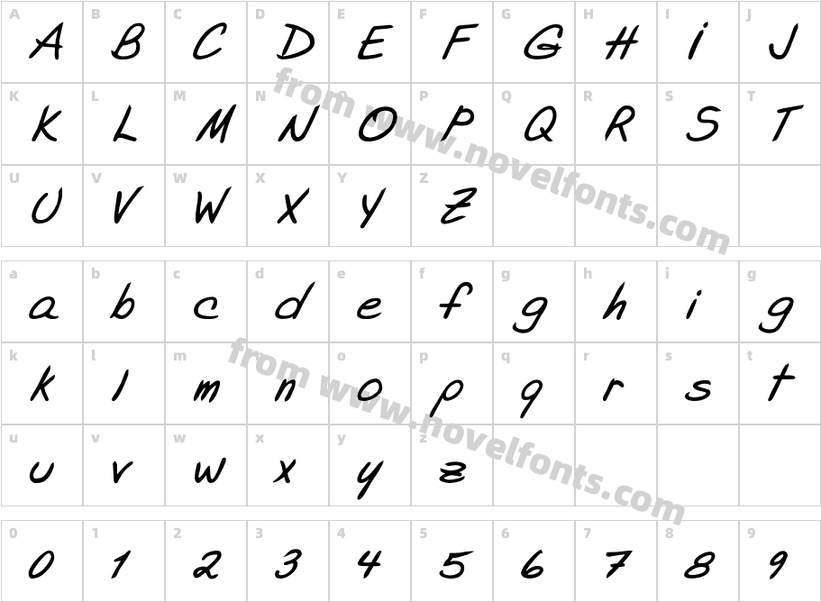 AdelyneCharacter Map