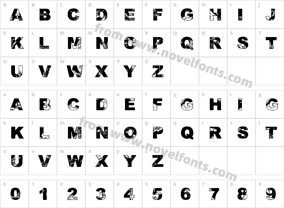 Adieresis, Odieresis & Aring 2Character Map