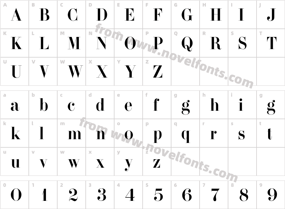 AdonisCharacter Map