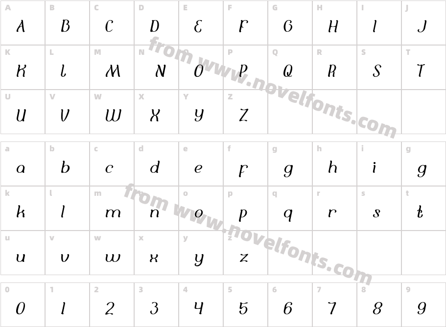 Adore YouCharacter Map