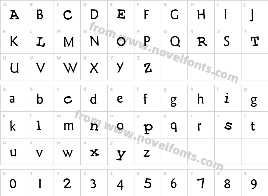 CK EvolutionCharacter Map