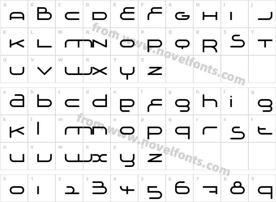 AdrenalinCharacter Map