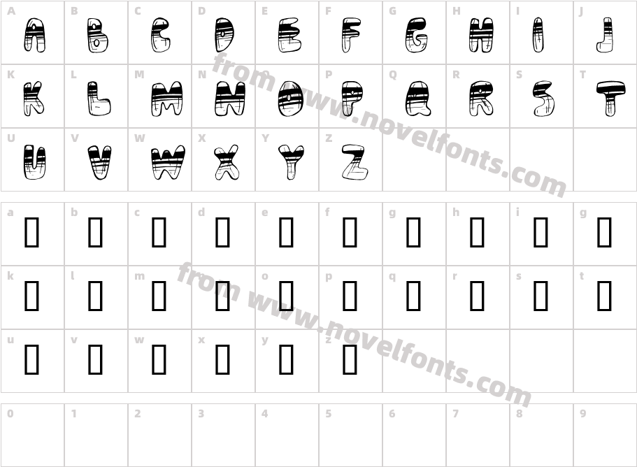 AdrenochromeCharacter Map