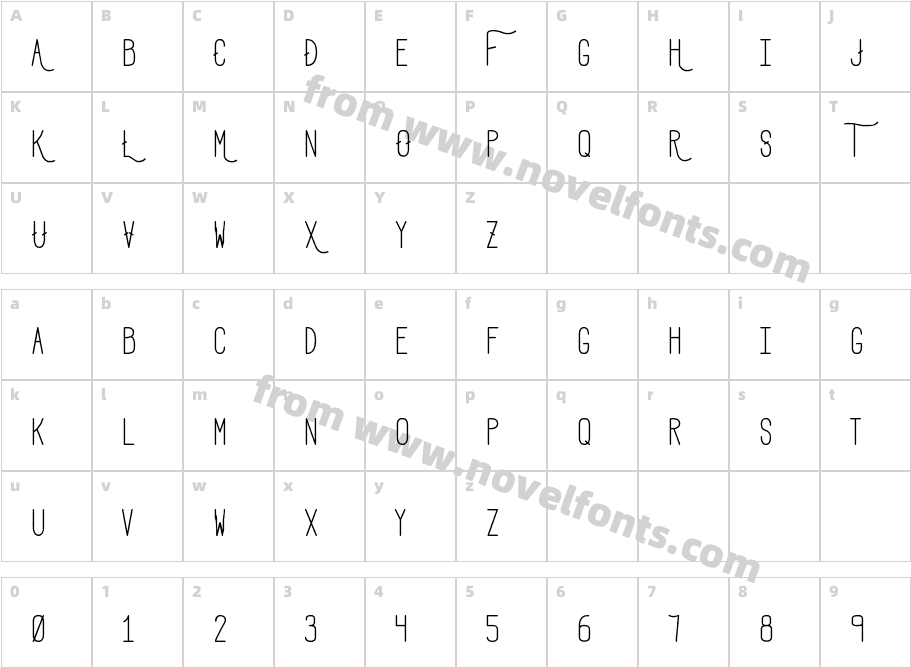 Adrift MediumCharacter Map