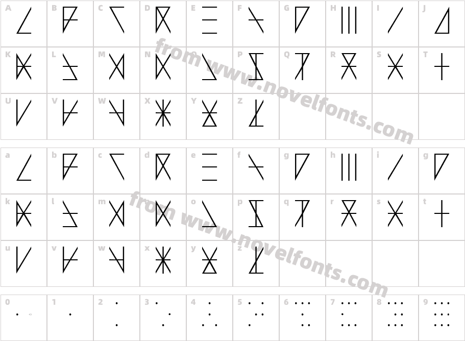 Adventure AlphabetCharacter Map