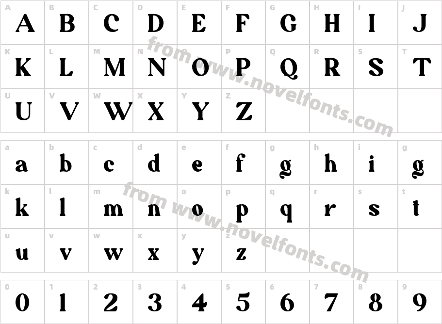 AdventuroCharacter Map