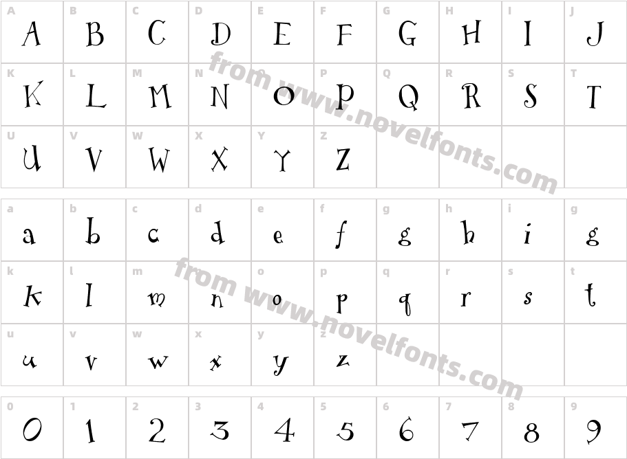 CK FantasyCharacter Map