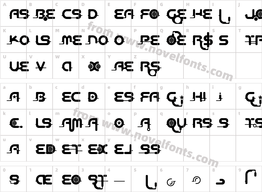 AeosLigatureCharacter Map