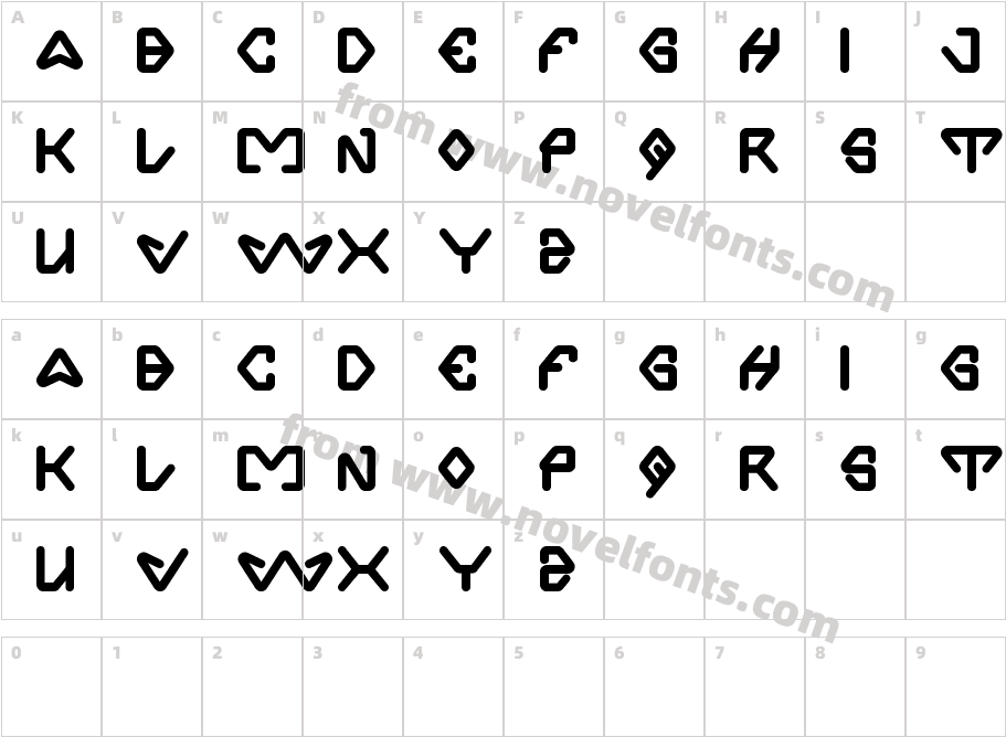 Aero DynamicCharacter Map