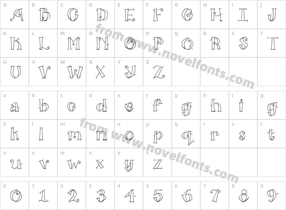 CK FlairCharacter Map