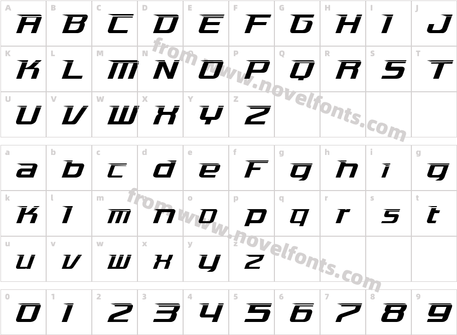 AeroCharacter Map