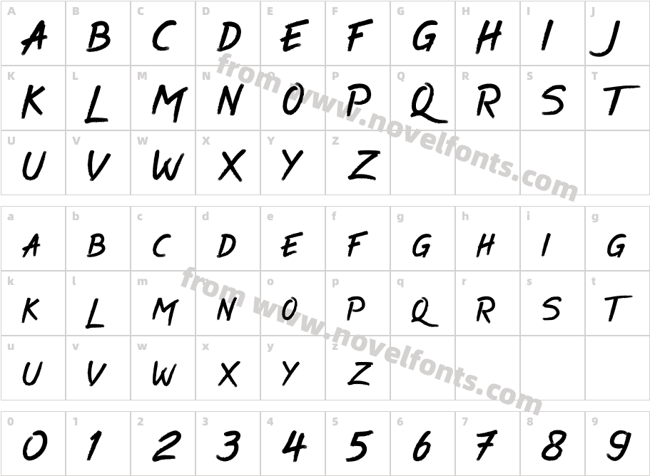 AeronCharacter Map