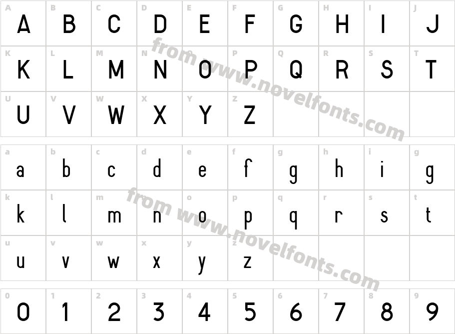 AeronefCharacter Map