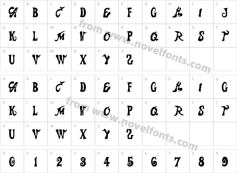 AerosmithCharacter Map