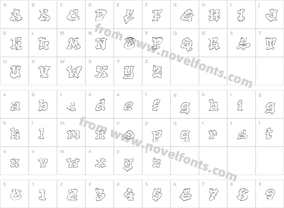 AerosolCharacter Map