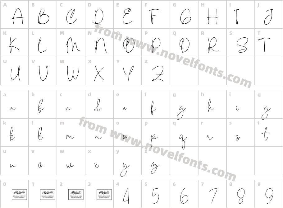 AestheticCharacter Map