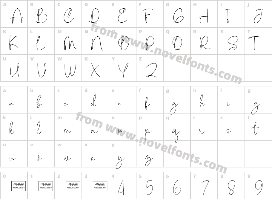 AestheticCharacter Map