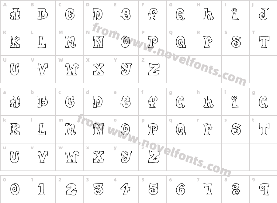 CK FreestyleCharacter Map