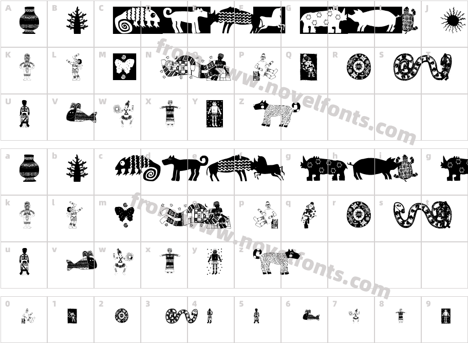 AfricainCharacter Map