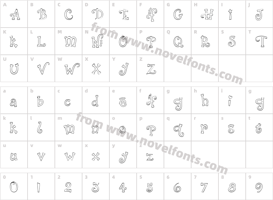 CK Funkie FunCharacter Map