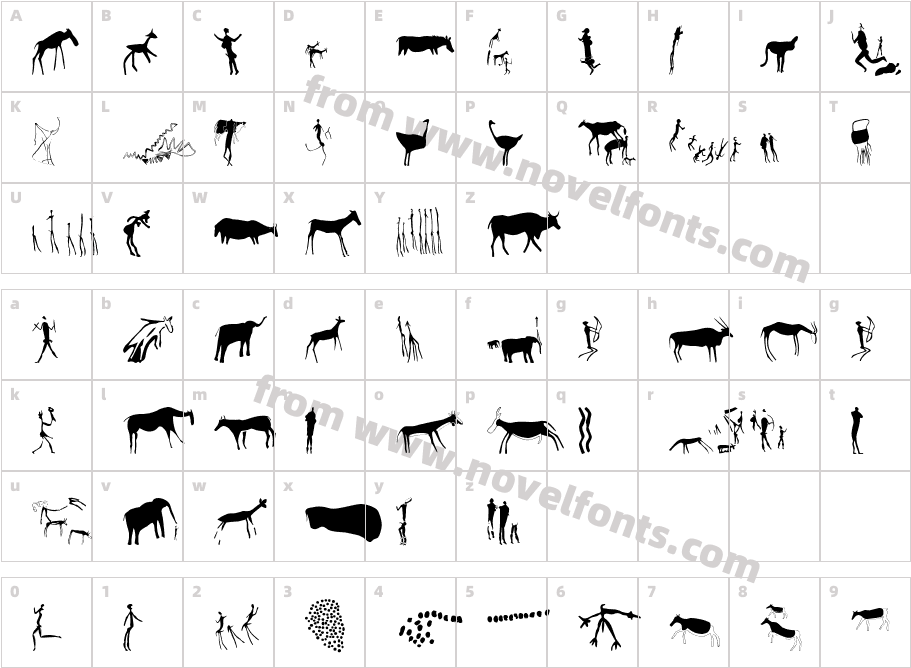 Afrika RockArt N Cberg2Character Map