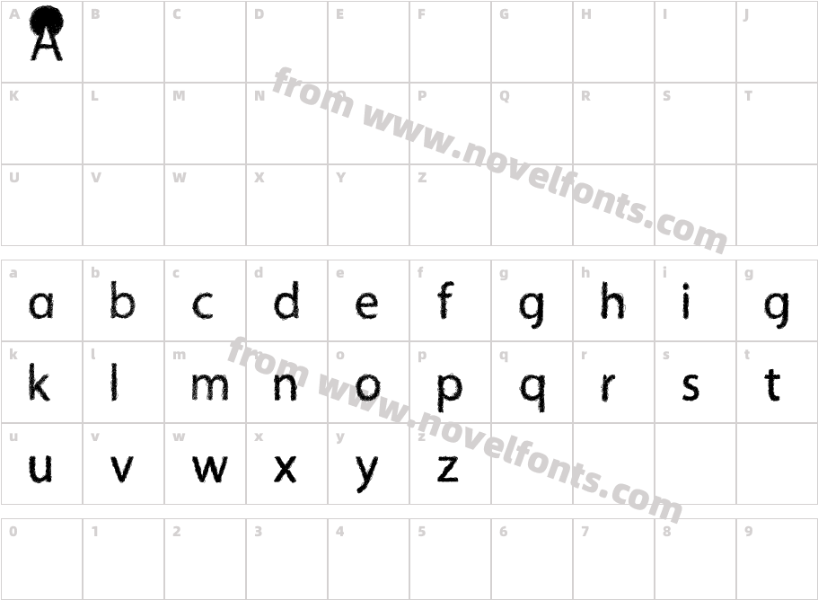 AfroCharacter Map