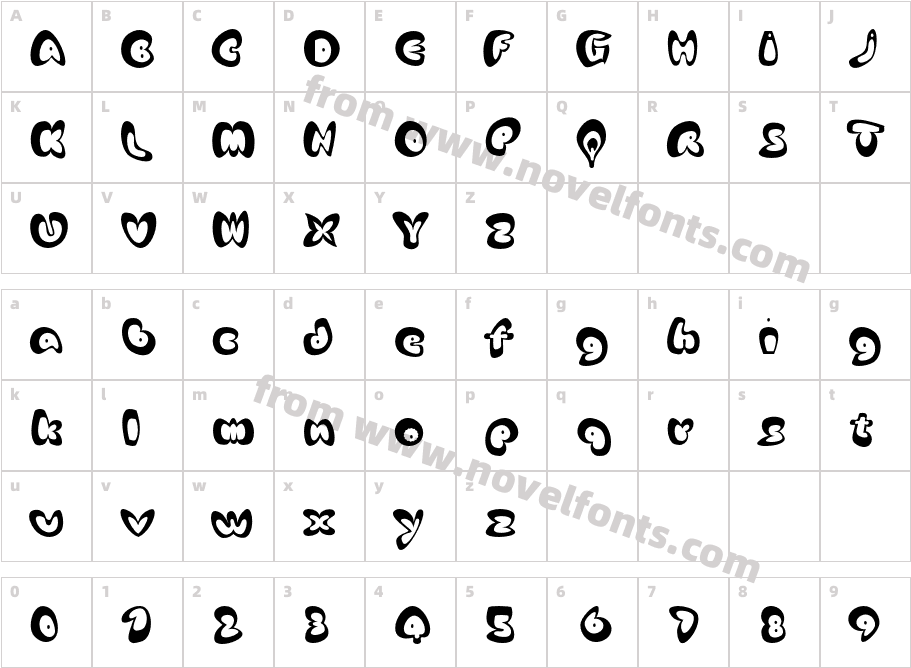 AfroditeKATEF-FunkyCharacter Map