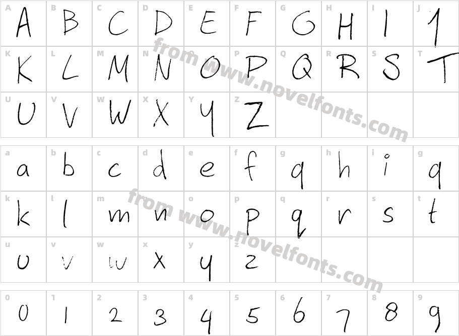 AfromaticCharacter Map