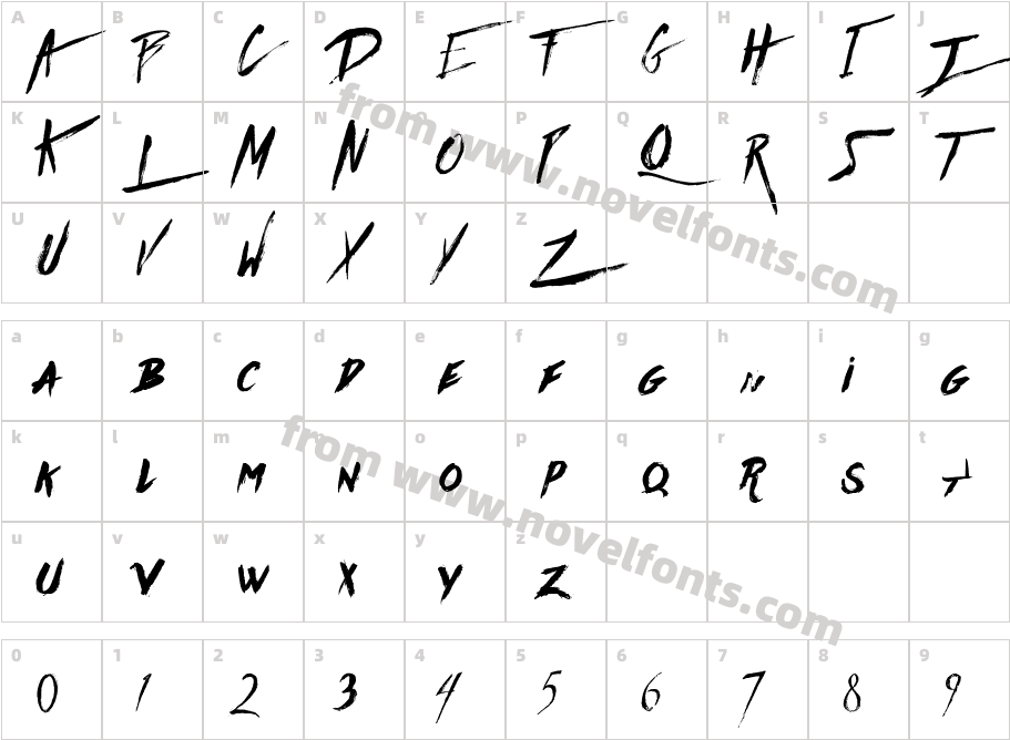 Againts refresh RegularCharacter Map