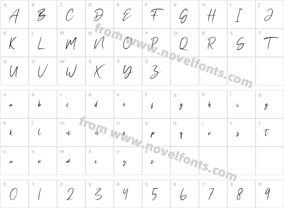 AgatonyCharacter Map