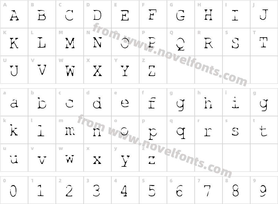 CK GutenbergCharacter Map