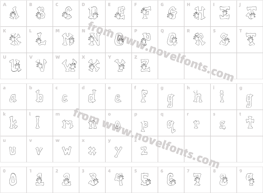 CK Hands OnCharacter Map