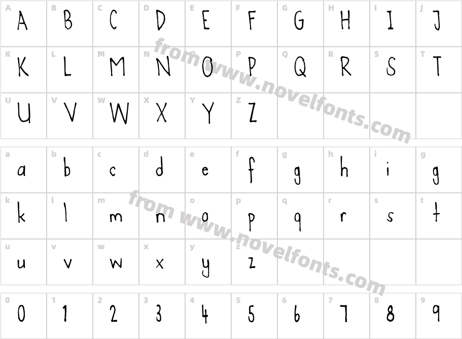 Agent 'C'Character Map