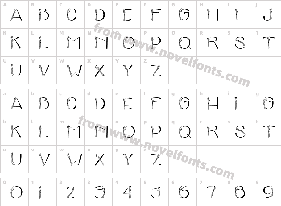 CK HarvestCharacter Map