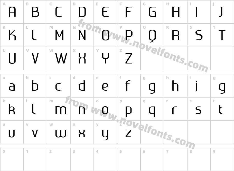 AgeoneCharacter Map