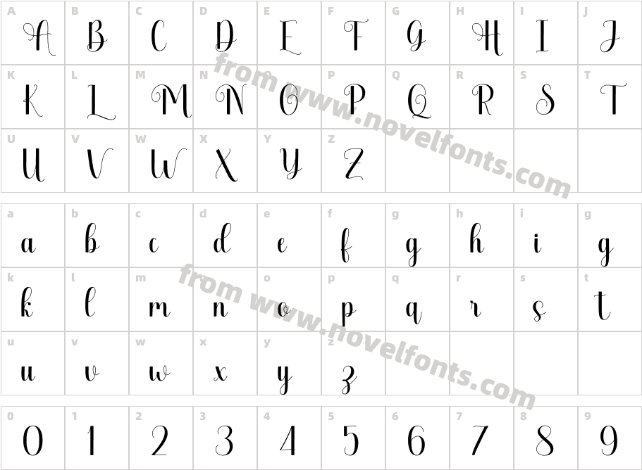 Agisthina_DEMOCharacter Map