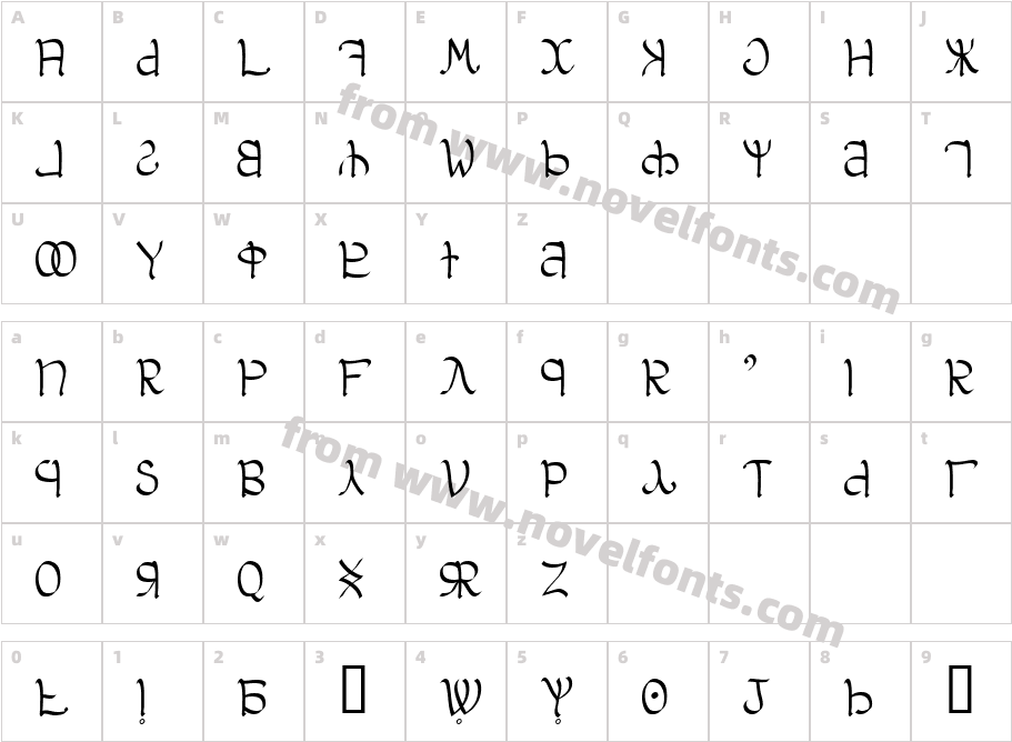 AglabCharacter Map