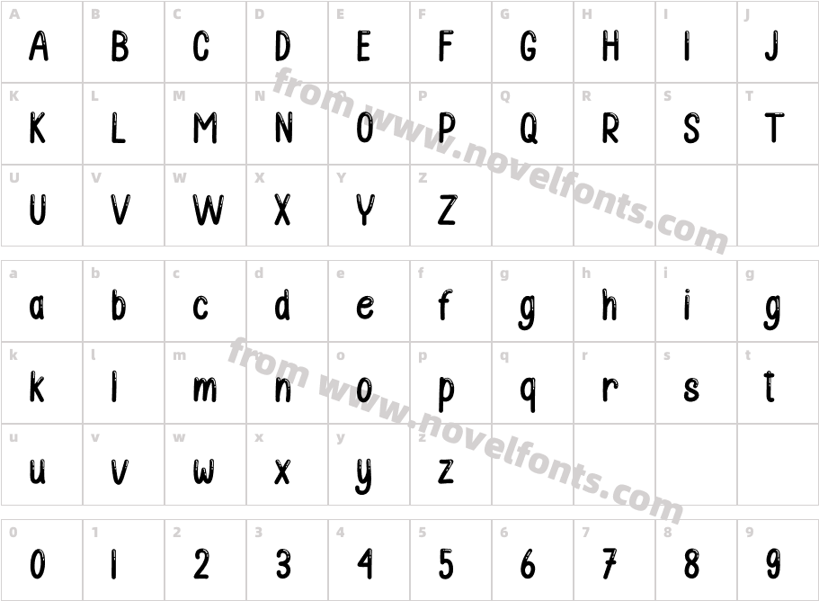 Agnes ShinyCharacter Map