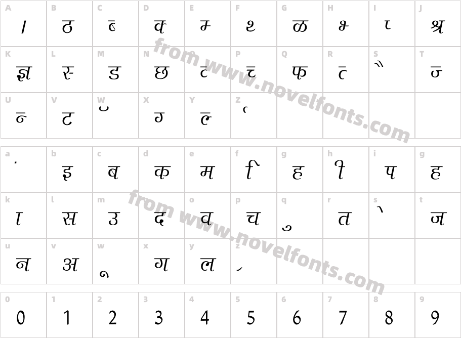 Agra ThinCharacter Map