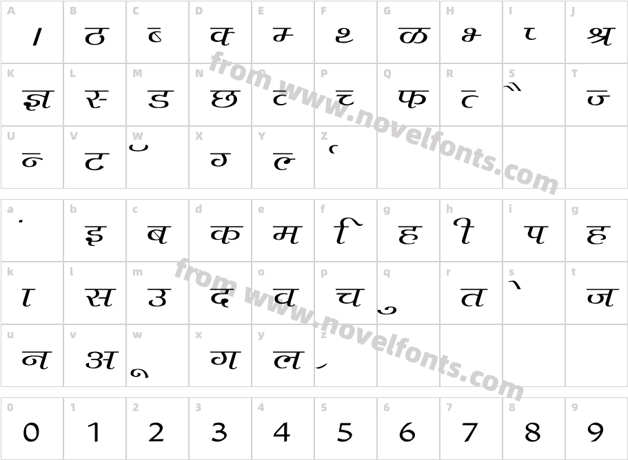 Agra WideCharacter Map