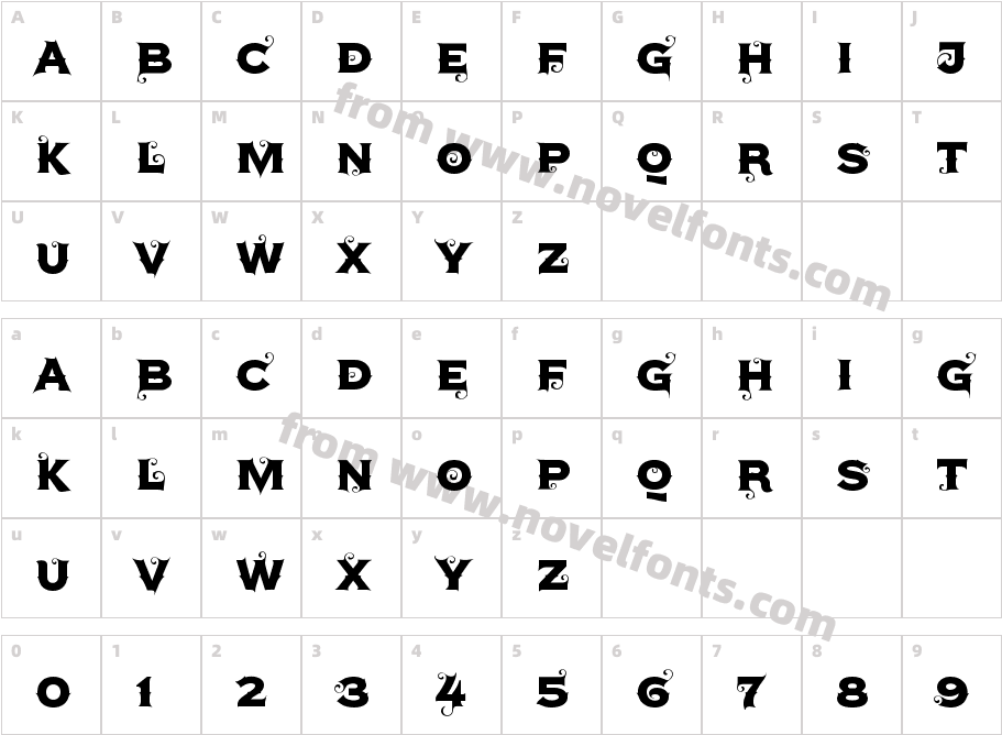 AgreloycTurquoiseCharacter Map