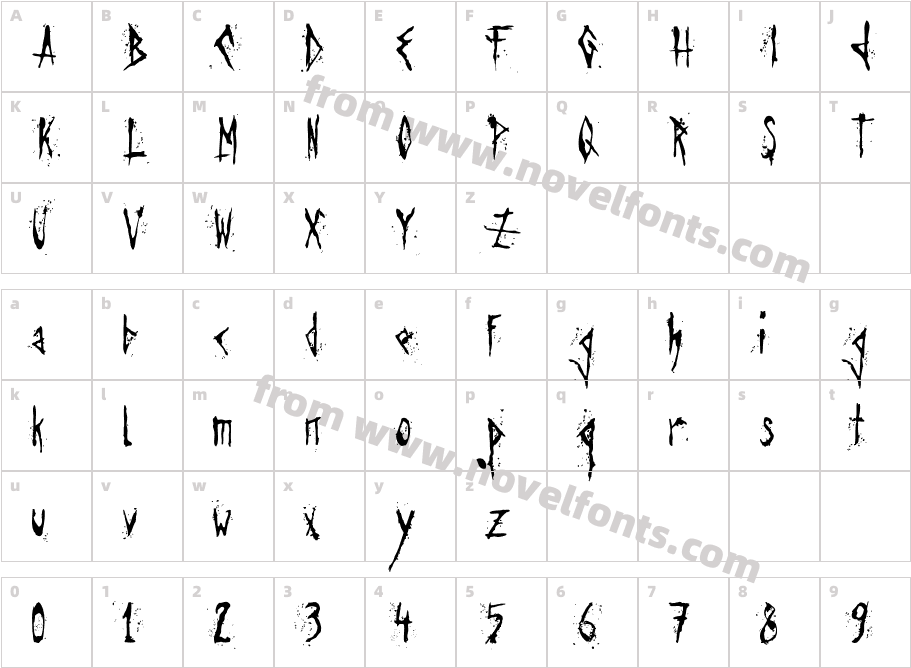 AgresivefontCharacter Map