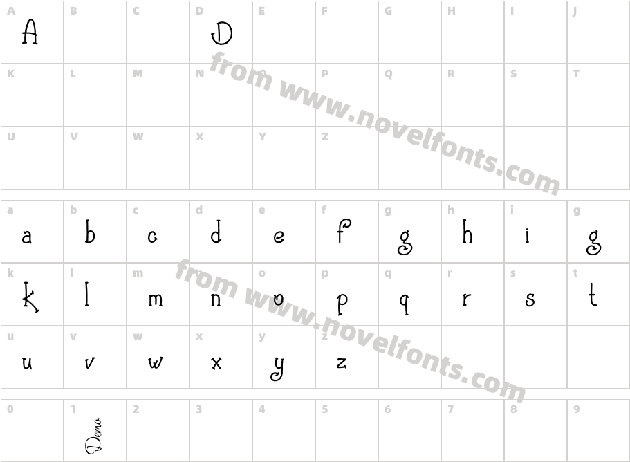 Agrifan DemoCharacter Map