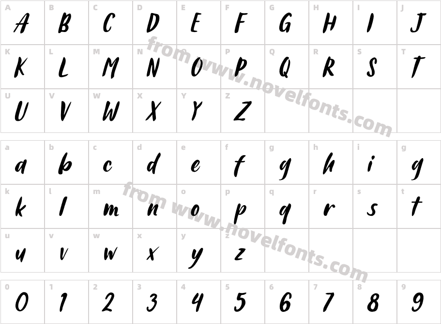 AhmadSutomiRegularCharacter Map